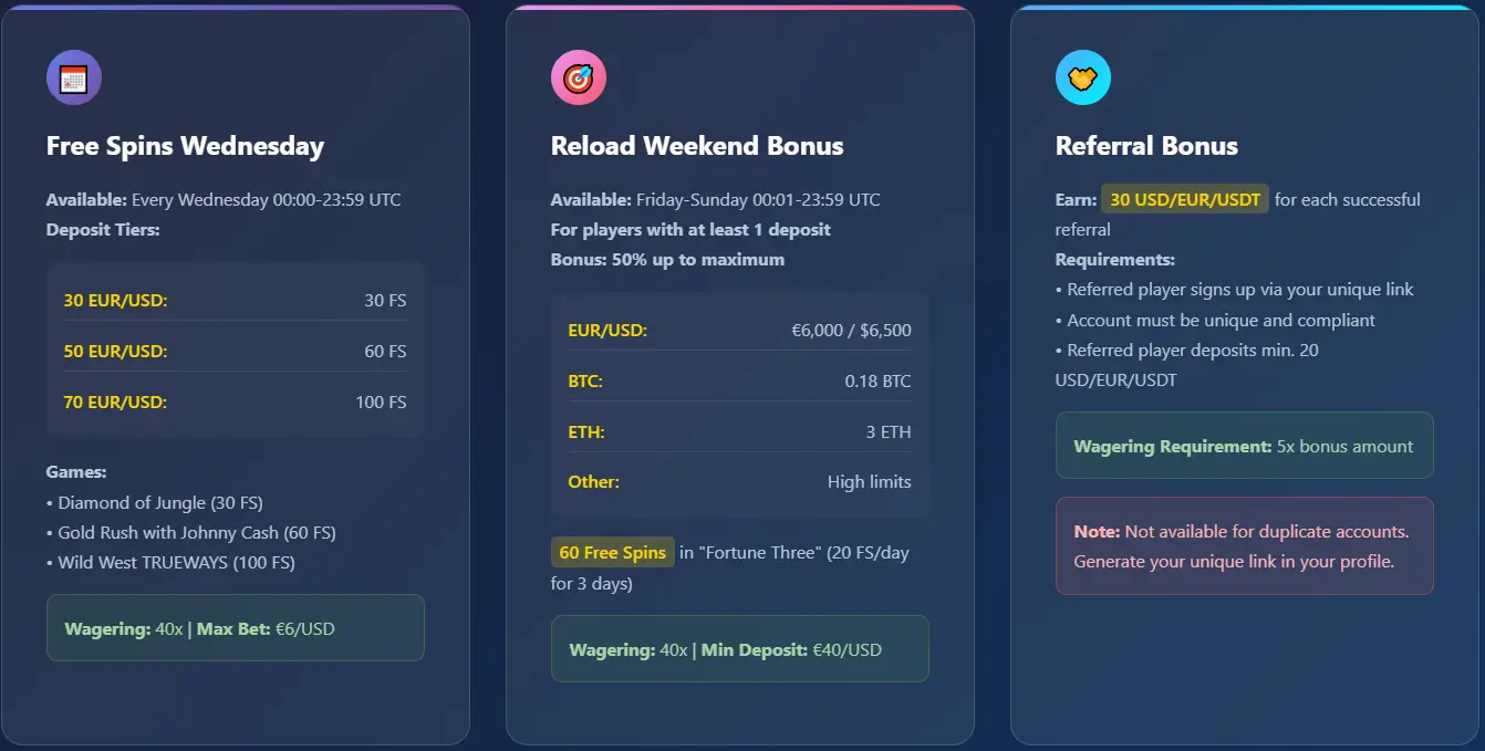 Bonus Terms Deposits Referal at Golden Crown Casino
